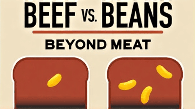 The Carbon Footprint of Your Plate: Beef vs. Beans vs. Beyond Meat